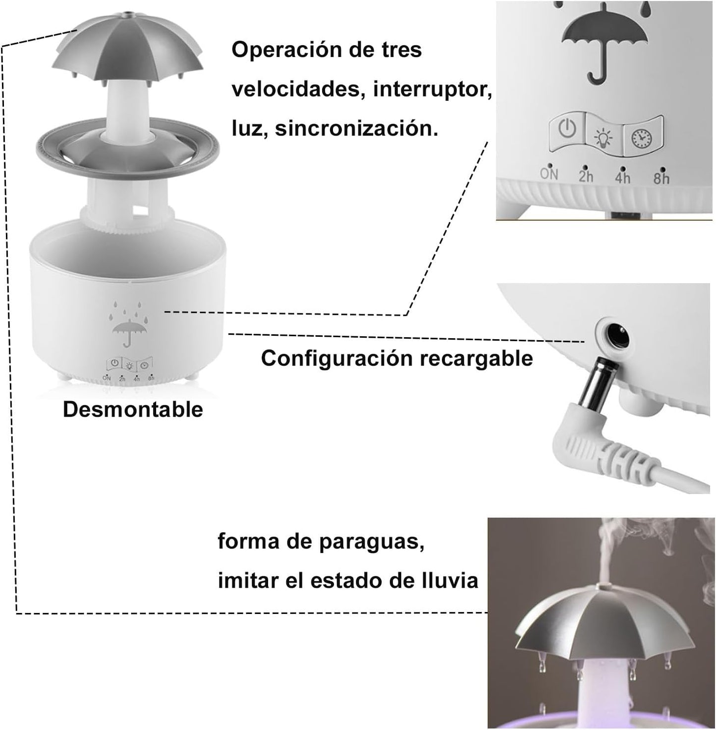 Humidificador de lluvia